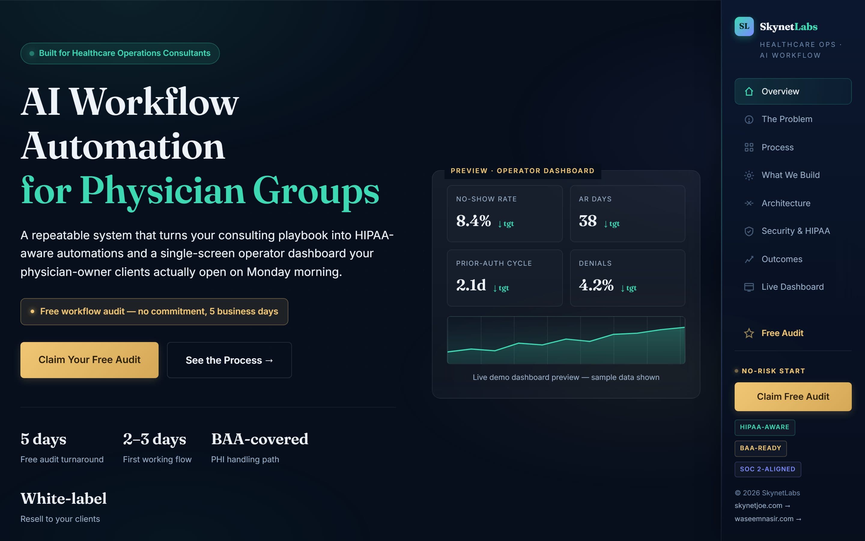 Physician Group Workflow AI