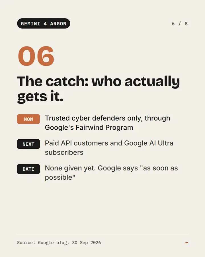 Who gets Gemini 4 Argon: cyber defenders now, paid API and Google AI Ultra next, no date given