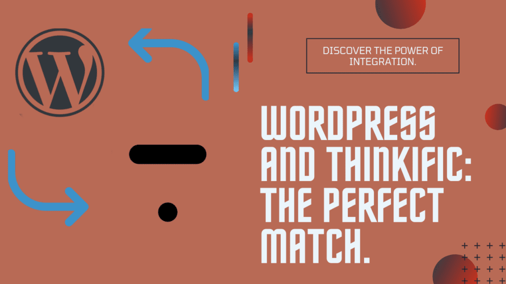 Image with a text "Setting the Scene: Understanding WordPress and Thinkific"